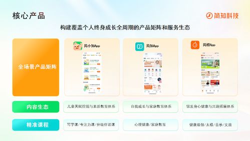 讓終身學習觸手可及 簡知科技九年深耕，以信息技術咨詢服務響應國家戰略